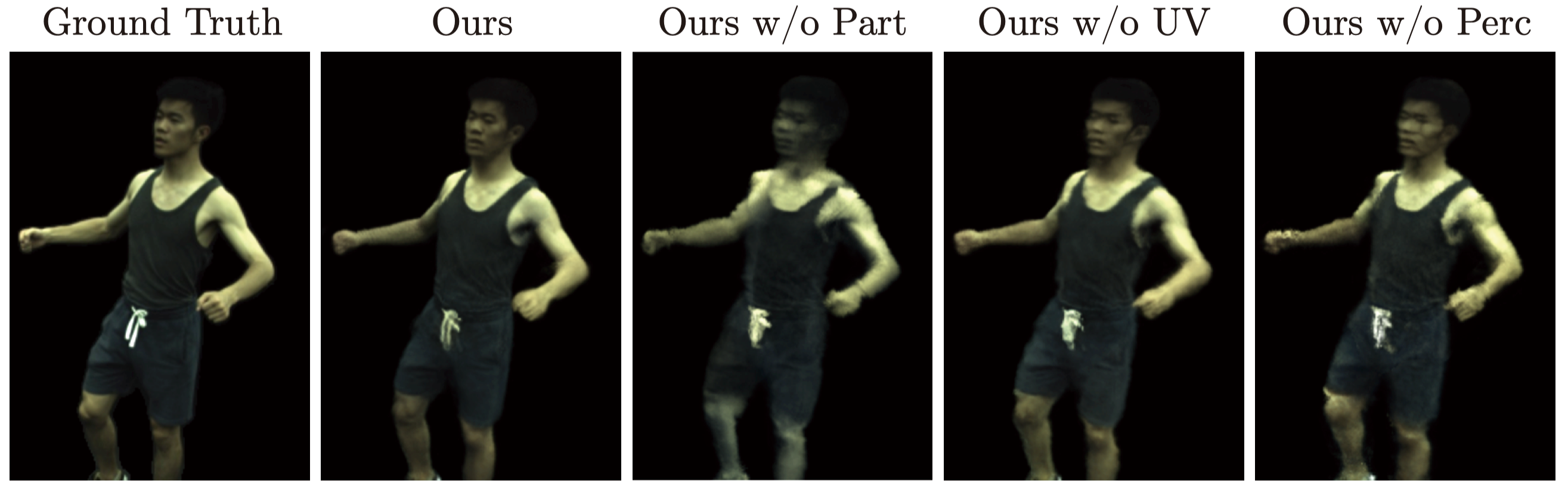 Figure 5. Ablation studies on the 377 sequence of ZJU-MoCap dataset.